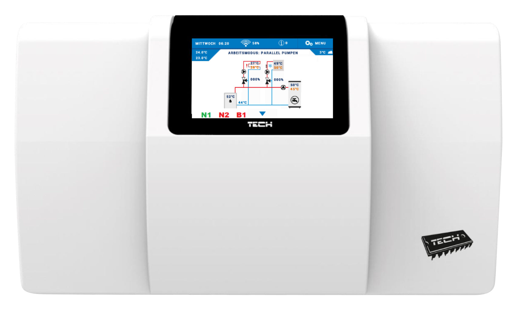 2-Kreis Witterungsgeführte Mischerregelung EU-I-2 Plus (m. 2 zusätzliche 0-10V Steuerausgänge und Open Therm)
