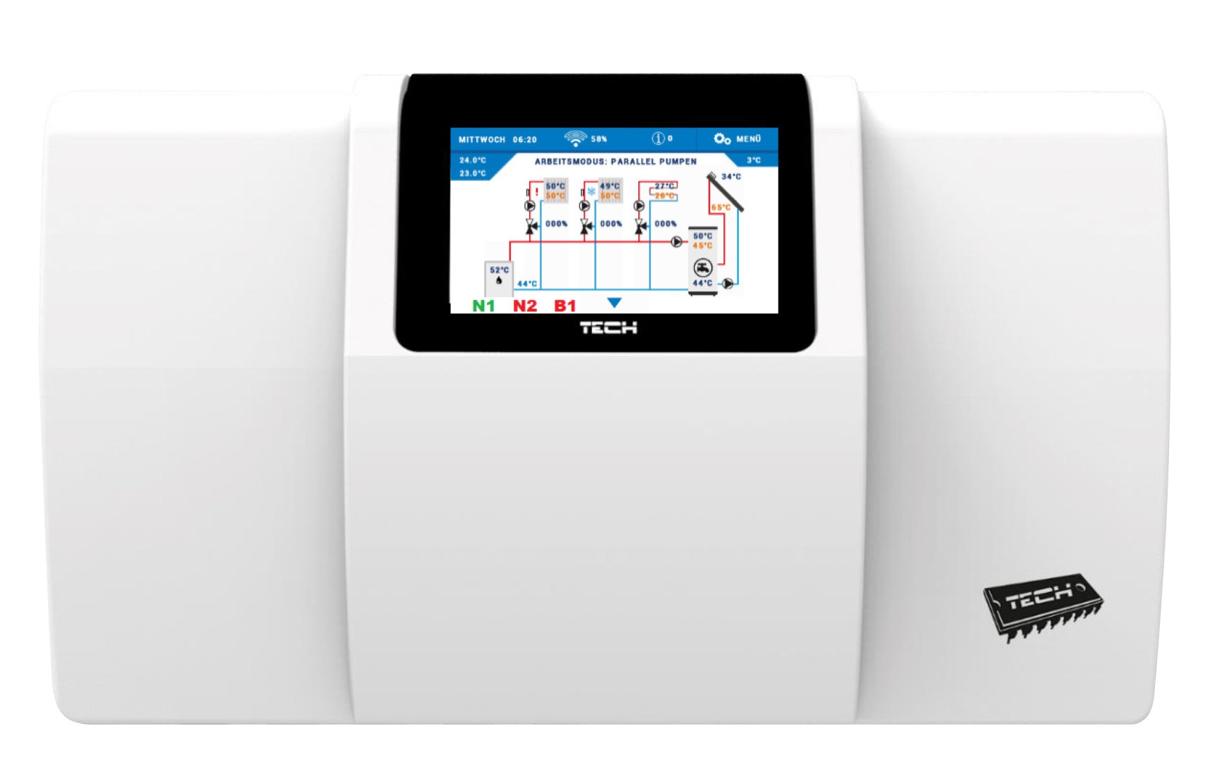 3-Kreis Witterungsgeführte Mischerregelung EU-I-3 Plus (m. 2 zusätzliche 0-10V Steuerausgänge und Open Therm)