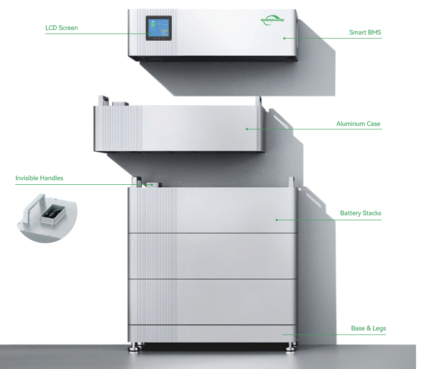 Solis PV-Set 4,95Kwp inkl. 8,28kWh Batteriespeicher mit Notstrom ohne Unterkonstruktion