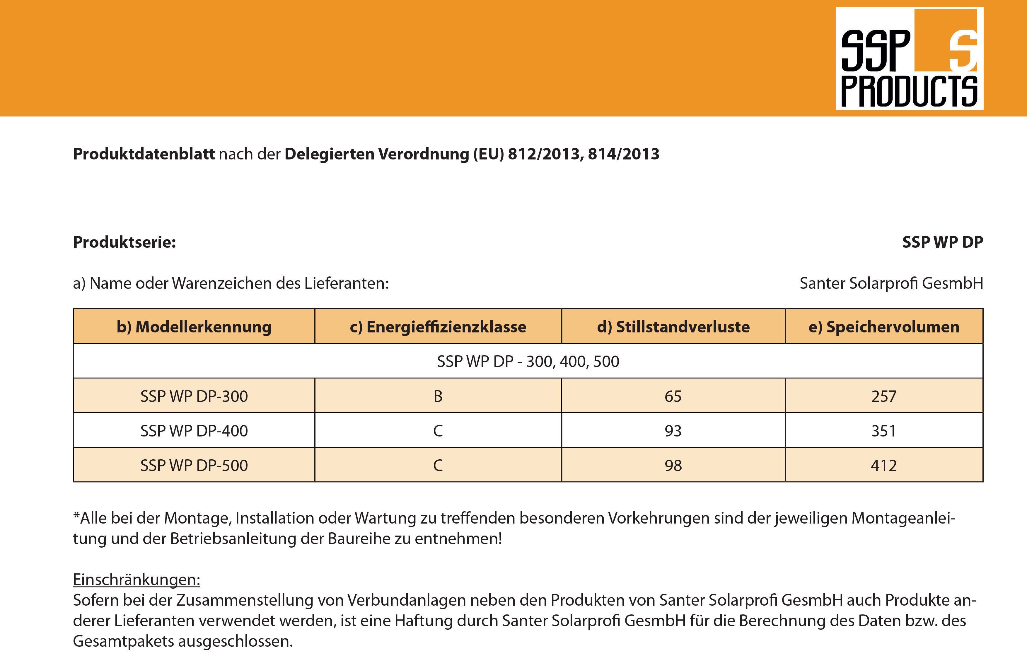 Wärmepumpenspeicher UT 300 Liter inkl. Isolierung & großem Wärmetauscher 3,6m²