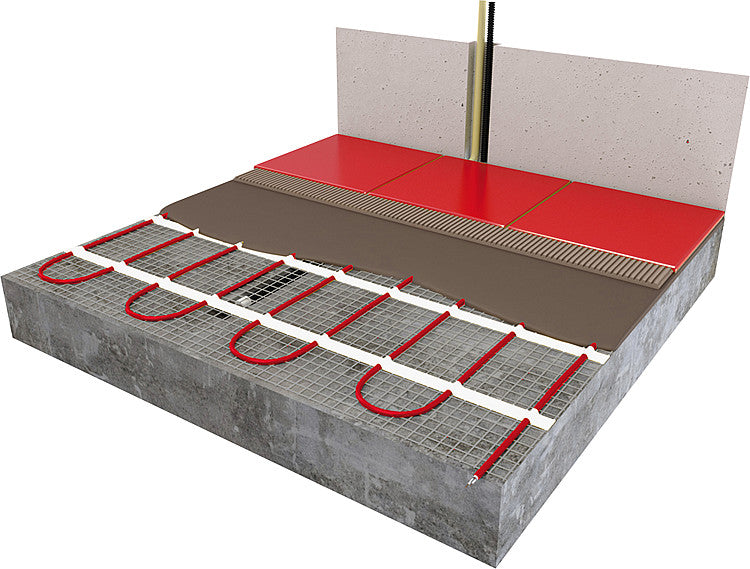 Elektrische Fußbodenheizung / Heizmatte 2 m²